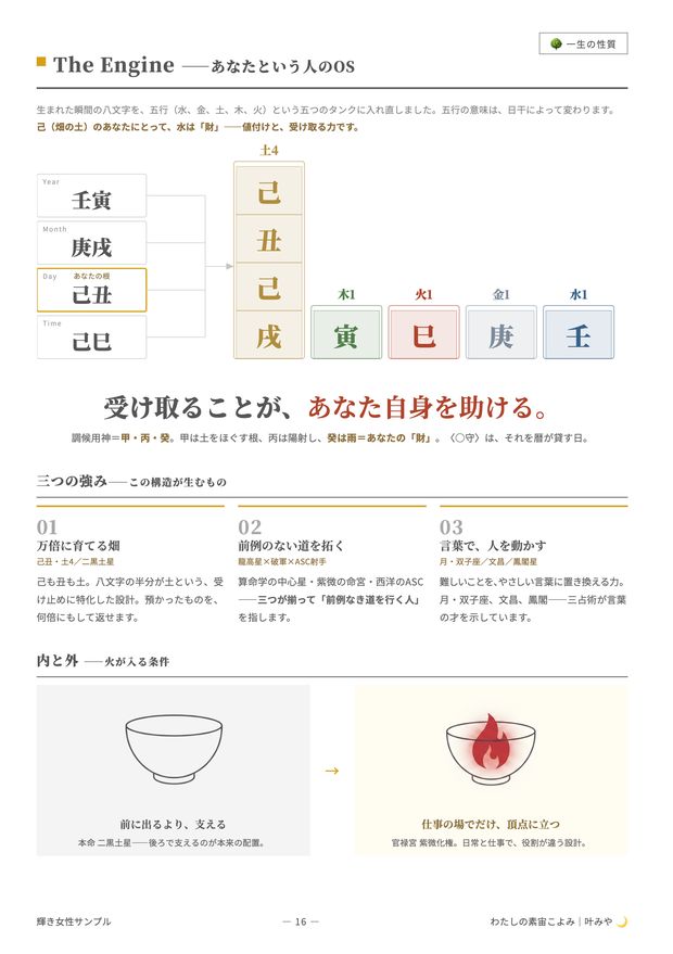 The Engine のページ
