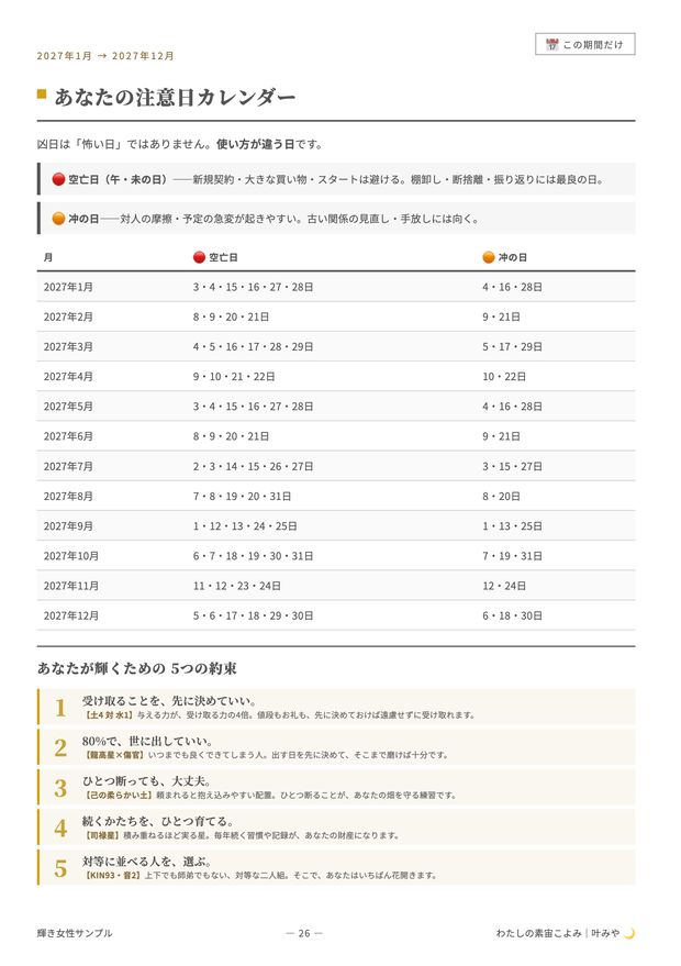 注意日カレンダーのページ