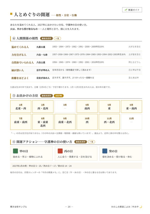 人とめぐりのページ